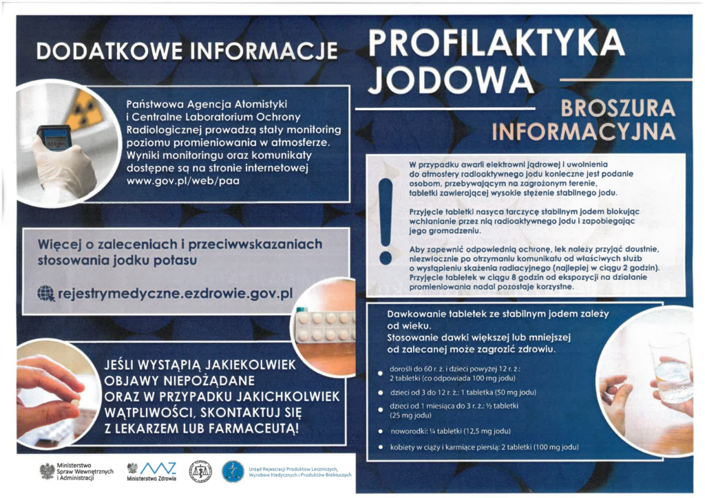 Profilaktyka Jodowa Uniej W